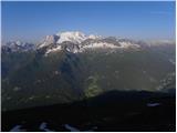 Passo Campolongo - Monte Sief